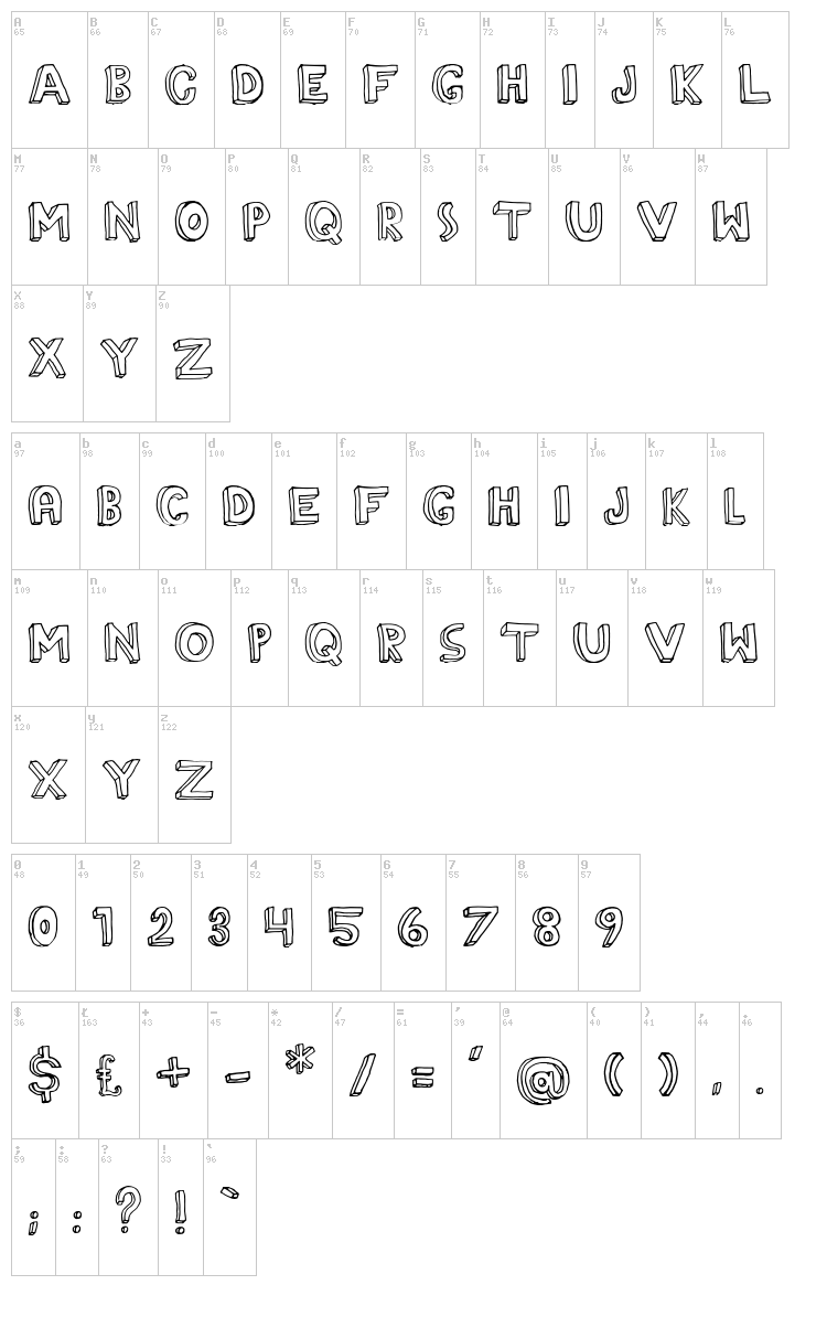 The Rainmaker font map
